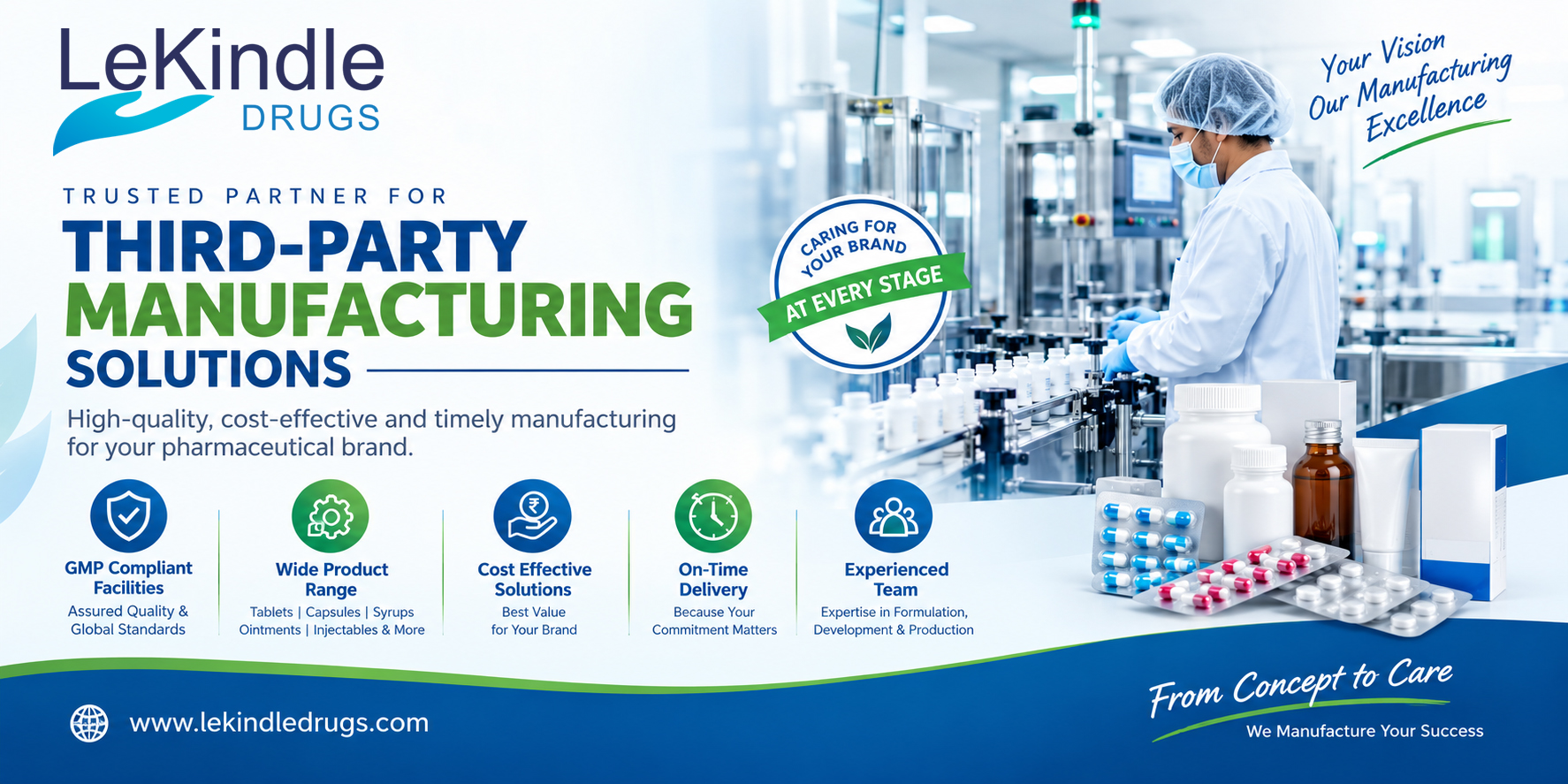 third-party manufacturing solutions